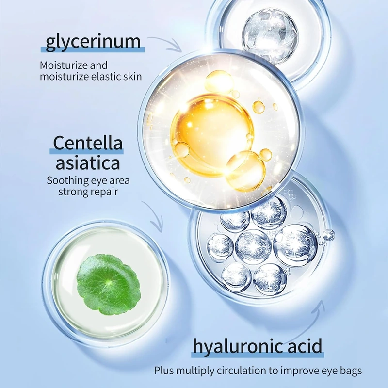 Eye cream ingredient graphic